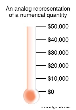 Decoding Numbers and Symbols in Electronics
