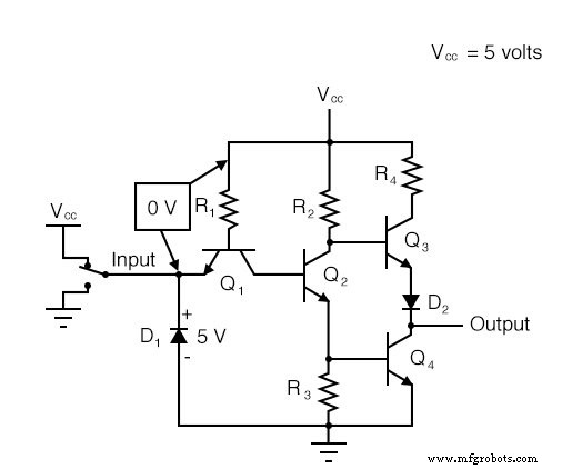 Understanding the NOT Gate (Inverter) in TTL Circuits