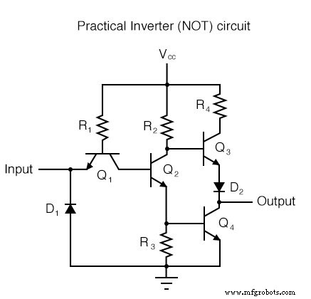 Understanding the NOT Gate (Inverter) in TTL Circuits