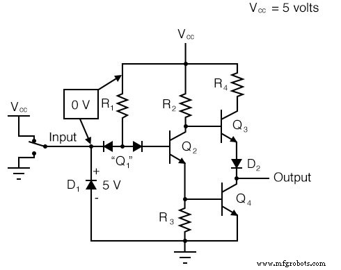 Understanding the NOT Gate (Inverter) in TTL Circuits