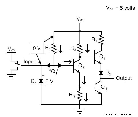 Understanding the NOT Gate (Inverter) in TTL Circuits