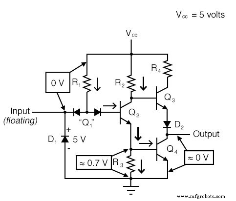 Understanding the NOT Gate (Inverter) in TTL Circuits