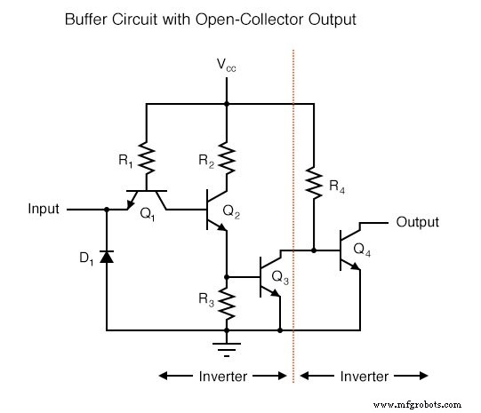 Understanding the Buffer Gate: Amplification and Signal Integrity in Digital Circuits