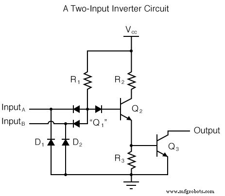 TTL NAND and AND Gate Implementation Using Open‑Collector Transistor Circuits