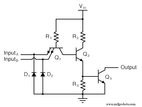 TTL NAND and AND Gate Implementation Using Open‑Collector Transistor Circuits