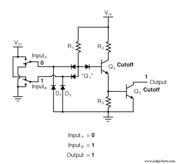 TTL NAND and AND Gate Implementation Using Open‑Collector Transistor Circuits