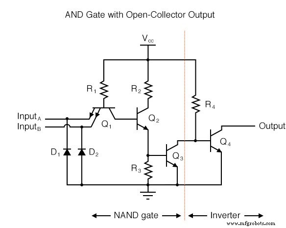 TTL NAND and AND Gate Implementation Using Open‑Collector Transistor Circuits