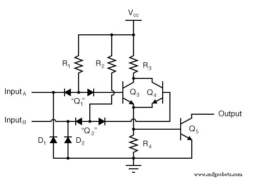 Understanding TTL NOR and OR Gates: Circuit Analysis and Conversion