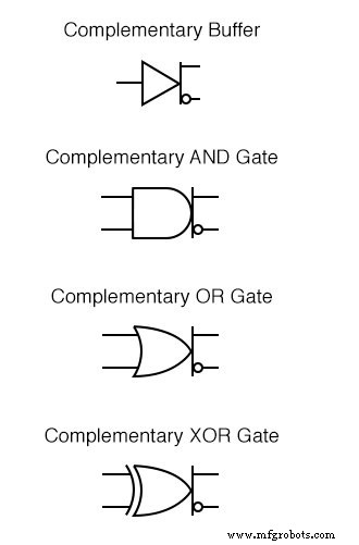 Special-Output Logic Gates: Complementary, Tristate, and Bilateral Switches
