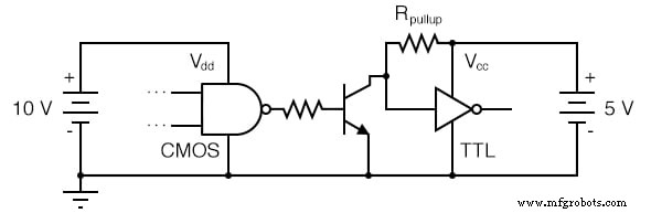 Understanding Logic Signal Voltage Levels: TTL vs CMOS