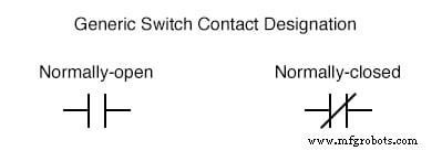 Understanding Normal Positions and Contact Sequences in Process Switches