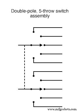 Understanding Normal Positions and Contact Sequences in Process Switches