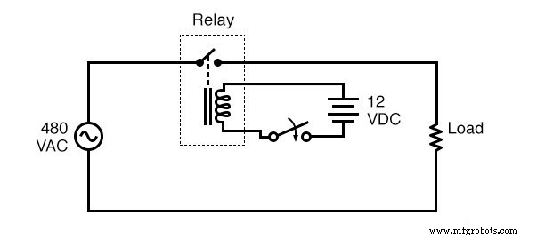 Understanding Relay Construction: From Solenoids to Industrial Applications
