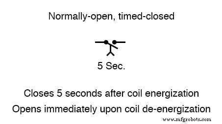 Understanding Time-Delay Relays: Types, Applications, and Advanced Features