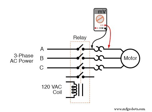 Understanding Contactors: Types, Functions, and Overload Protection