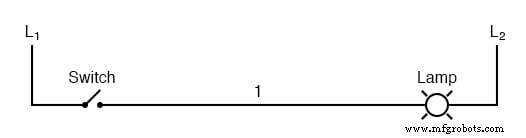 Understanding Ladder Diagrams: Design, Wiring, and Safety in Industrial Control Systems