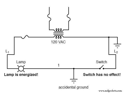 Understanding Ladder Diagrams: Design, Wiring, and Safety in Industrial Control Systems