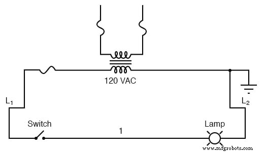Understanding Ladder Diagrams: Design, Wiring, and Safety in Industrial Control Systems