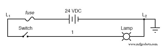 Understanding Ladder Diagrams: Design, Wiring, and Safety in Industrial Control Systems