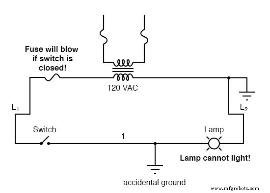 Understanding Ladder Diagrams: Design, Wiring, and Safety in Industrial Control Systems