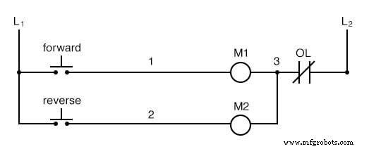 Permissive and Interlock Circuits in Industrial Control Systems
