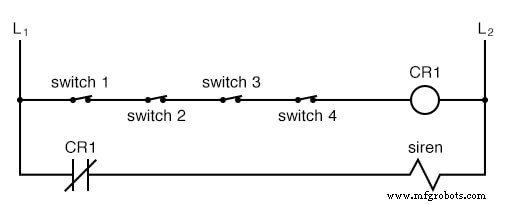 Designing Fail‑Safe Control Systems for Safety and Reliability
