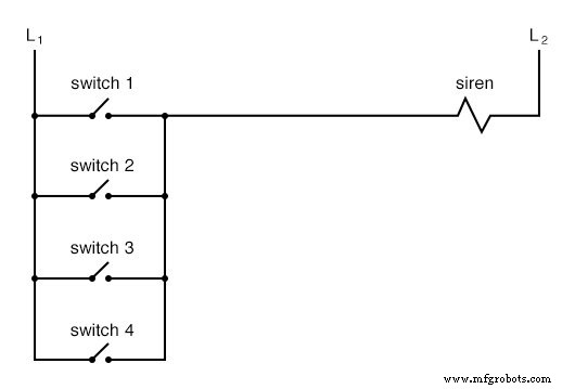 Designing Fail‑Safe Control Systems for Safety and Reliability