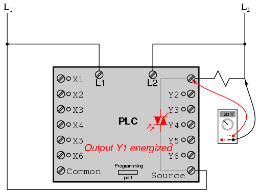 Programmable Logic Controllers (PLCs): Modern Digital Control for Industrial Systems