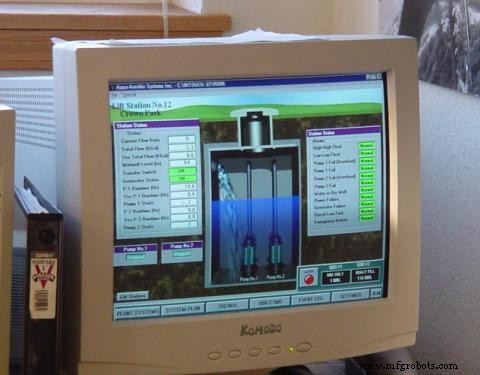 Programmable Logic Controllers (PLCs): Modern Digital Control for Industrial Systems