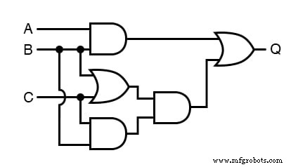 Simplifying Gate Circuits: Step‑by‑Step Boolean Algebra Techniques