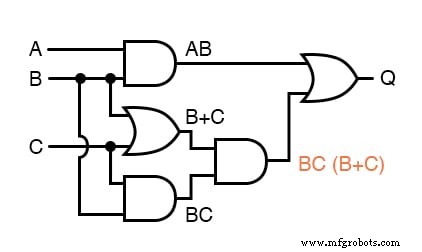Simplifying Gate Circuits: Step‑by‑Step Boolean Algebra Techniques
