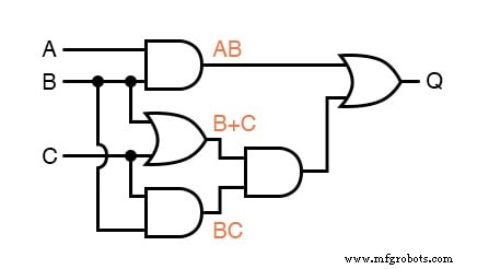 Simplifying Gate Circuits: Step‑by‑Step Boolean Algebra Techniques