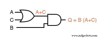 Simplifying Gate Circuits: Step‑by‑Step Boolean Algebra Techniques