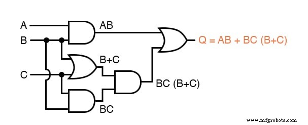 Simplifying Gate Circuits: Step‑by‑Step Boolean Algebra Techniques