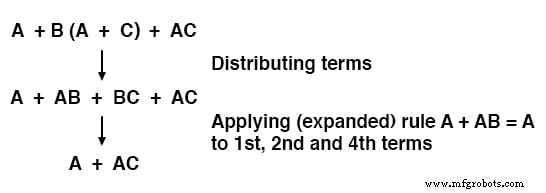 Simplifying Gate Circuits: Step‑by‑Step Boolean Algebra Techniques