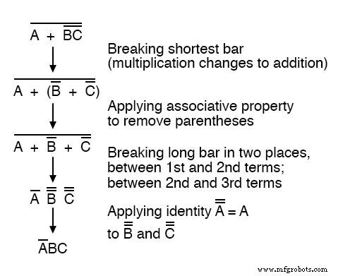 DeMorgan’s Theorems: Mastering Boolean Complementation and Gate Equivalence