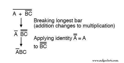 DeMorgan’s Theorems: Mastering Boolean Complementation and Gate Equivalence