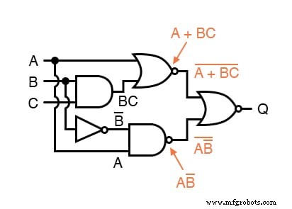 DeMorgan’s Theorems: Mastering Boolean Complementation and Gate Equivalence