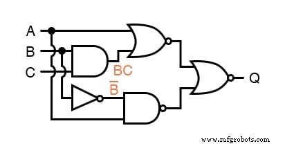 DeMorgan’s Theorems: Mastering Boolean Complementation and Gate Equivalence