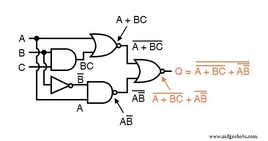 DeMorgan’s Theorems: Mastering Boolean Complementation and Gate Equivalence