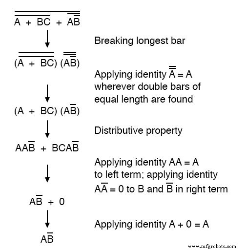 DeMorgan’s Theorems: Mastering Boolean Complementation and Gate Equivalence