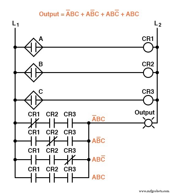 From Truth Tables to Reliable Logic: Mastering Boolean Expressions for Safe Digital Design