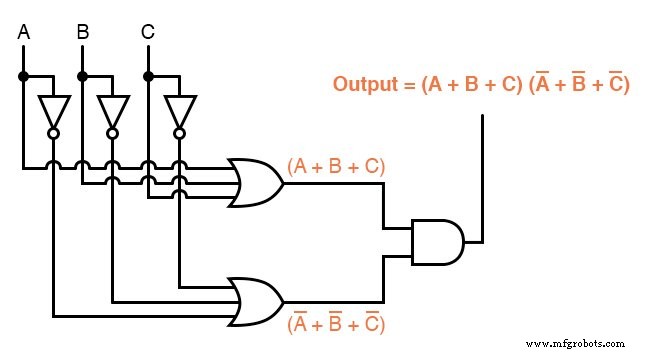 From Truth Tables to Reliable Logic: Mastering Boolean Expressions for Safe Digital Design