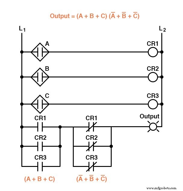 From Truth Tables to Reliable Logic: Mastering Boolean Expressions for Safe Digital Design