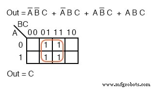 Mastering Logic Simplification with Karnaugh Maps