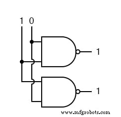 Combinational Logic Functions: Fundamentals & Practical Applications