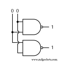 Combinational Logic Functions: Fundamentals & Practical Applications