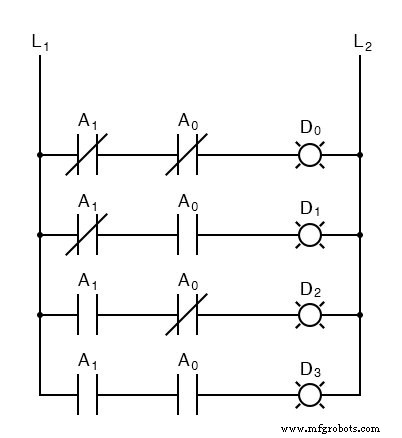Understanding Decoders: Types, Truth Tables, and Practical Applications