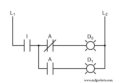 Demultiplexers Explained: How They Route Signals in Digital Circuits