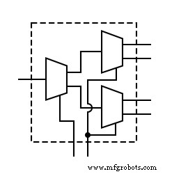 Demultiplexers Explained: How They Route Signals in Digital Circuits